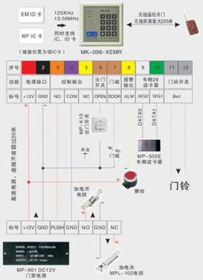 电控门锁四根线怎么接（电控门锁四根线怎么接线）-第3张图片-安保之家