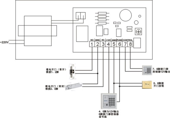 电控门锁四根线怎么接（电控门锁四根线怎么接线）-第2张图片-安保之家