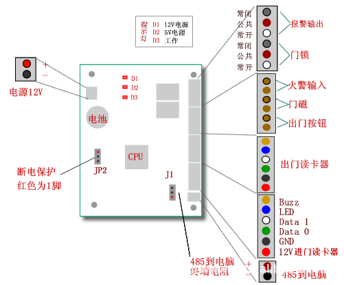 工地监控电源线怎么选（工地36伏照明怎么接线）-第2张图片-安保之家