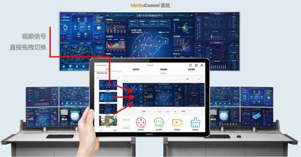 拼接处理器连接大屏方法，处理器拼接模式怎么调出来-第1张图片-安保之家