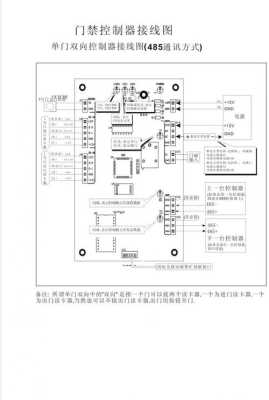 门禁控制器怎么给授权（无期迷途门禁卡怎么连接）-第1张图片-安保之家