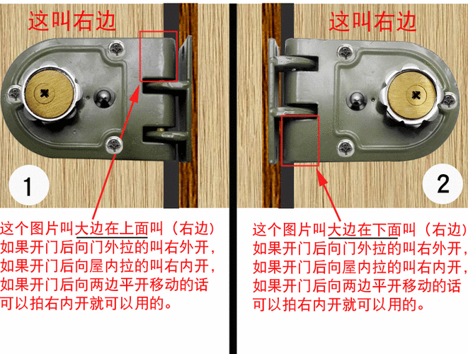 防盗门门锁里面怎么开（在屋外把防盗门的防盗锁锁上，怎么里面的人得用钥匙才能打开）-第3张图片-安保之家