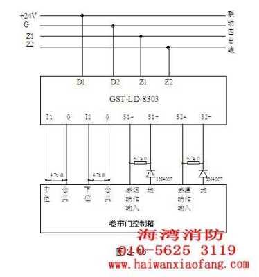 消防卷帘门输出和输入模块的安装压线方法，卷帘门怎么按防盗报警的-第3张图片-安保之家