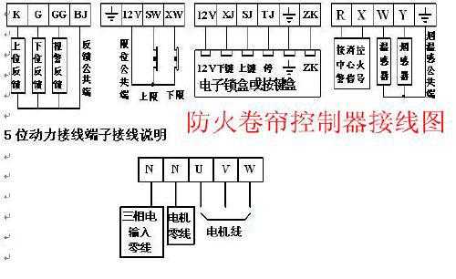 消防卷帘门输出和输入模块的安装压线方法，卷帘门怎么按防盗报警的-第2张图片-安保之家