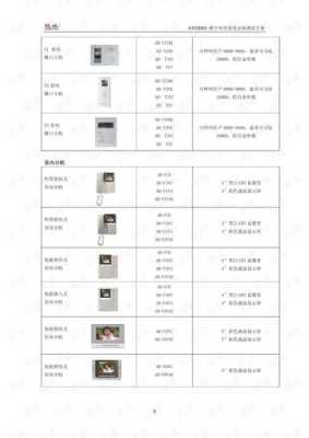 大华楼宇可视对讲机说明书，大华的可视对讲怎么样好用吗-第3张图片-安保之家