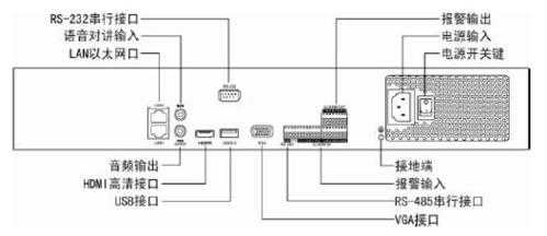 海康解码器怎么接线，海康威视解码器怎么接线-第1张图片-安保之家