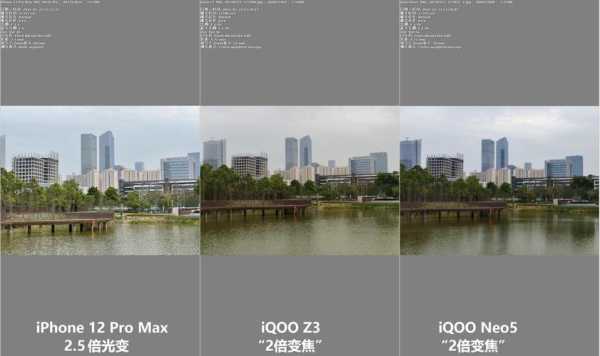vivoqioo5pro像素怎么样，iqoo5pro拍照对比-第3张图片-安保之家