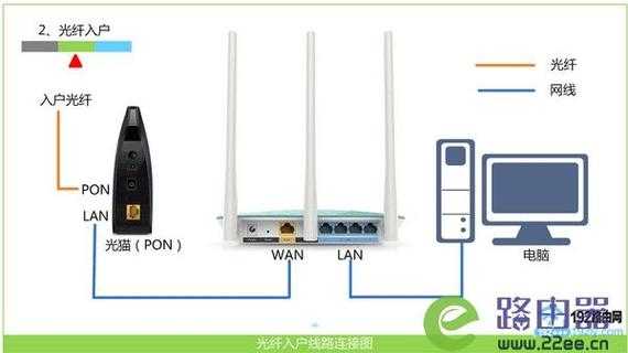 监控主机线怎么连接路由器（监控主机线怎么连接路由器上）-第1张图片-安保之家