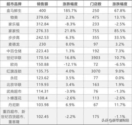 内蒙古海康软件怎么样（中国500强排名）-第1张图片-安保之家