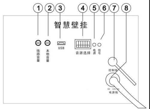 poe有源音柱怎么连接摄像头，音柱和摄像头怎么连接的-第3张图片-安保之家