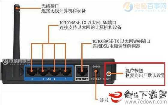 dvi接口摄像头怎么接电脑（三星dvi 接口怎么连接电脑主机）-第2张图片-安保之家