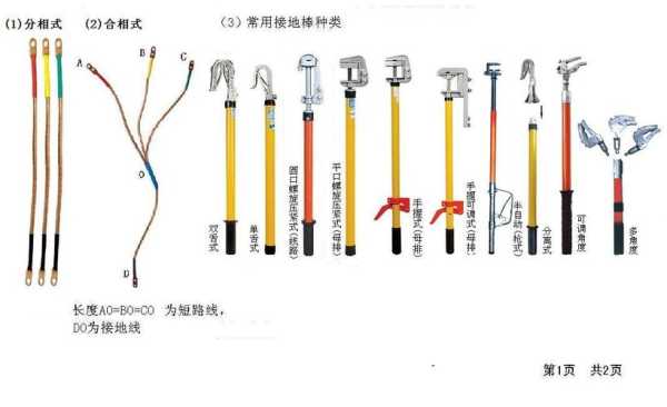 10kv高压电缆接地线的正确接法，10kv接地线使用方法-第3张图片-安保之家