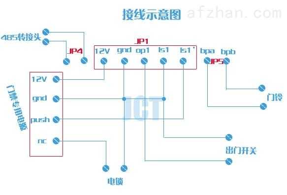 读头怎么连接电子插锁（读头怎么连接电子插锁）-第1张图片-安保之家