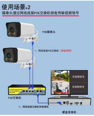 监控录像机怎么插usb拷贝（怎样把录像机上的录像存到u盘上）-第1张图片-安保之家