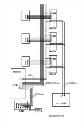 楼宇对讲插线怎么接线图（楼宇对讲插线怎么接线图解）-第3张图片-安保之家