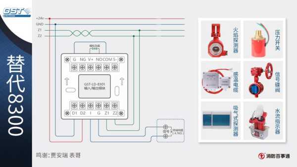 海湾可视对讲怎么接线图解（消防报警设备那个品牌好）-第1张图片-安保之家