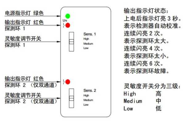 方向地感检测器怎么接线（地感检测器怎么接线）-第3张图片-安保之家